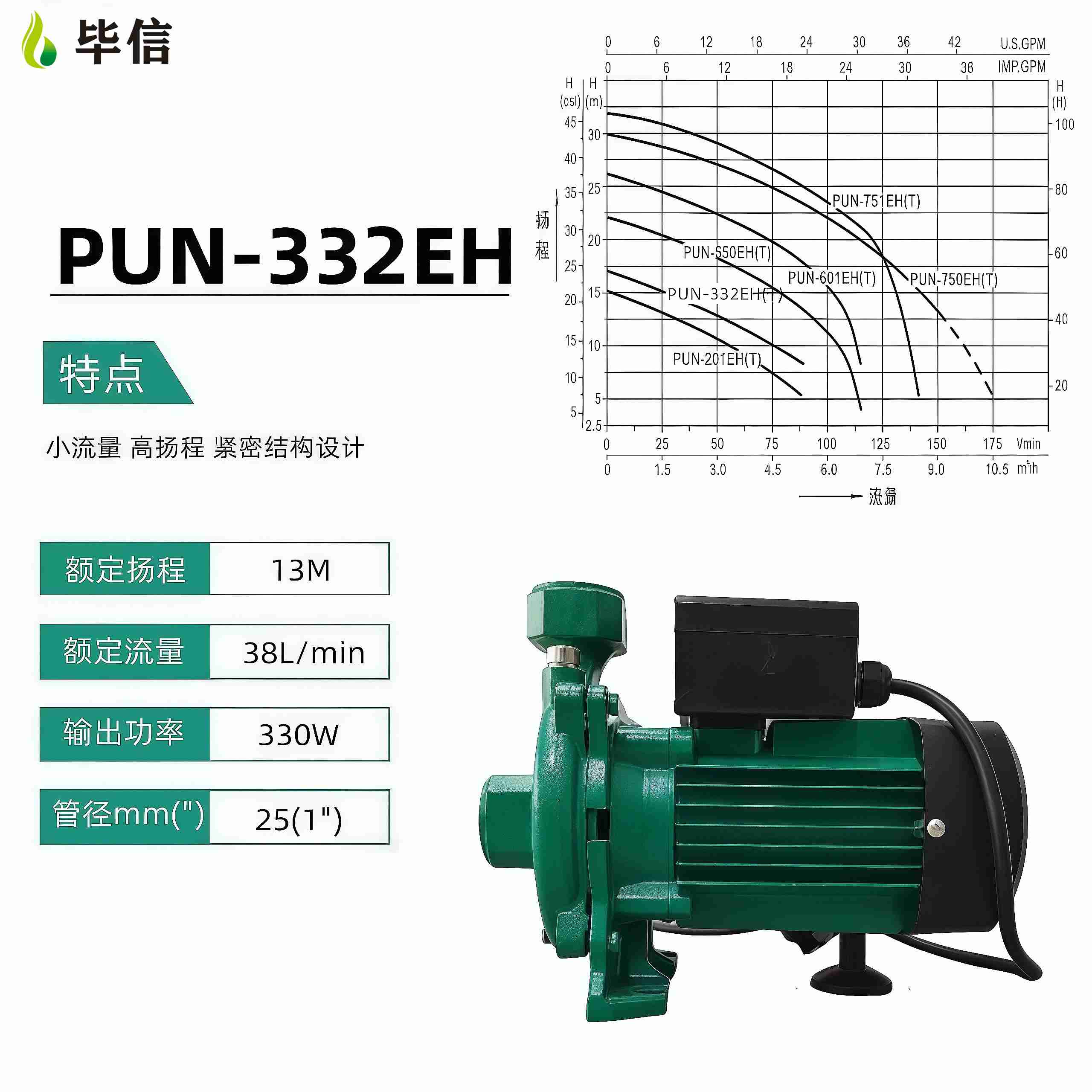 毕信PUN-332EH小型空气能循环泵适配3匹 空气能