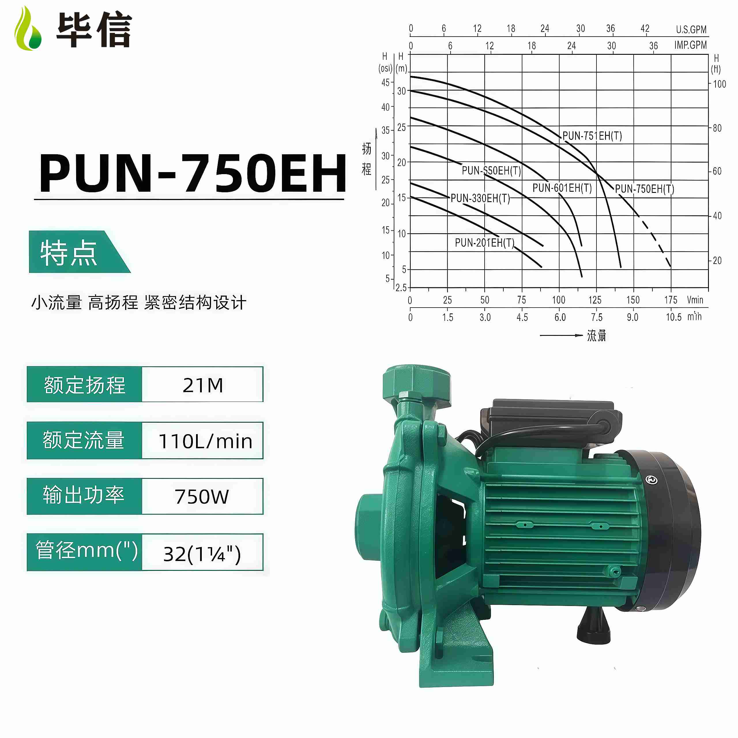 毕信PUN-750EH常规空气能循环泵适配10匹 空气能